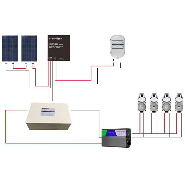Connexion des matériels du lampadaire solaire