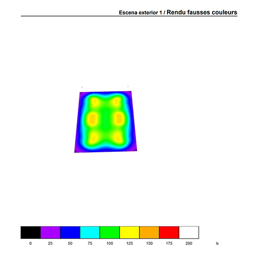 Rendu fausses couleurs avec les projecteurs solaires LED