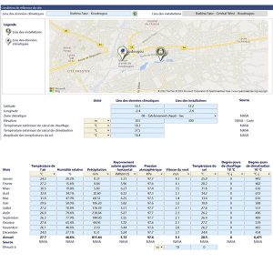 Etude solaire pour les lampadaires solaires