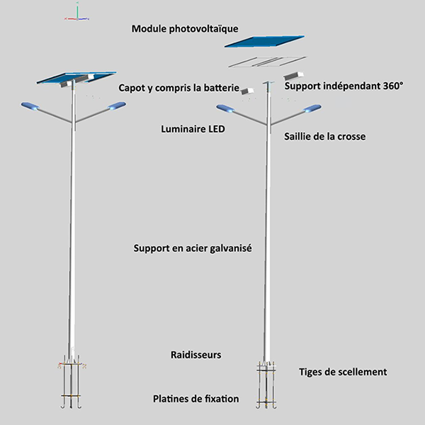 Lampadaire solaire double crosse 2