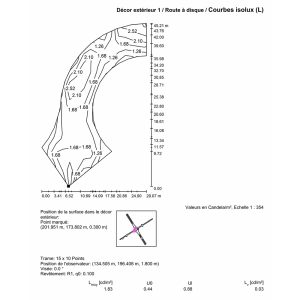 Eclairage public solaire simule