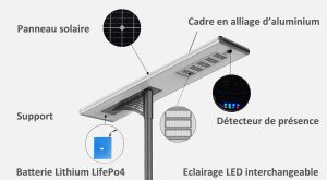 Details du lampadaire solaire integre Tout En Un 1