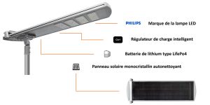 lampe solaire tout en un