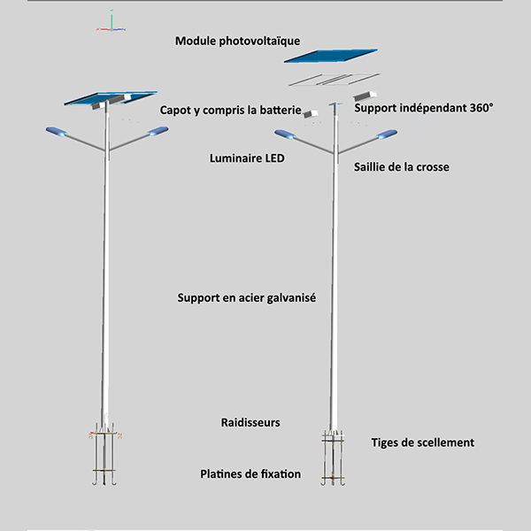 Lampadaires solaires complets